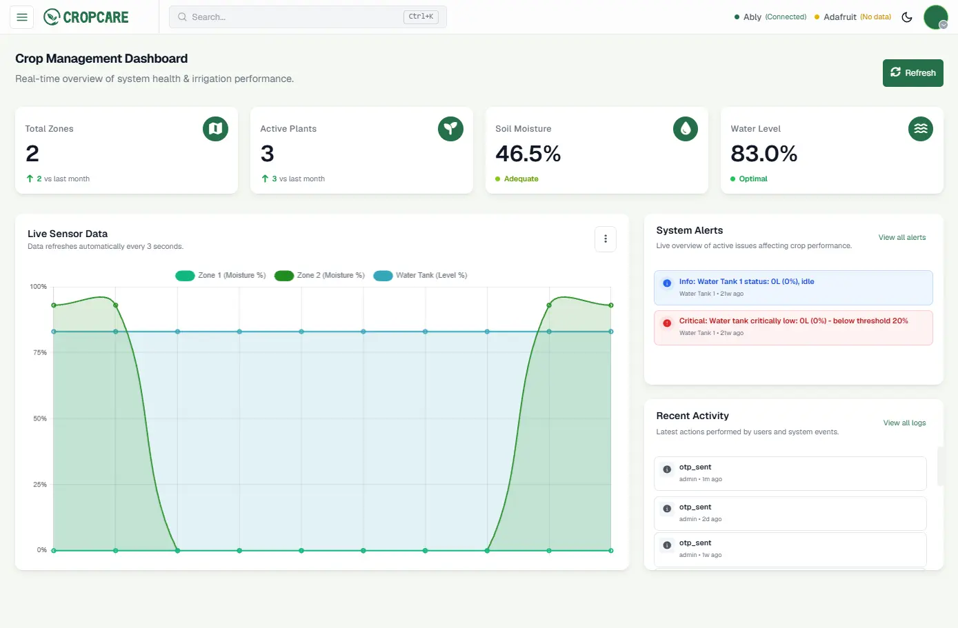 CROPCARE screenshot 1